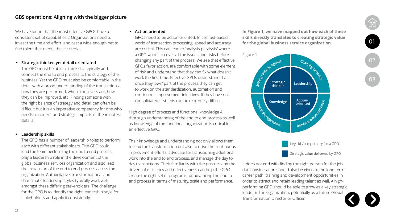 Framework slide 26 from Global Business Services Performance Improvement Deloitte