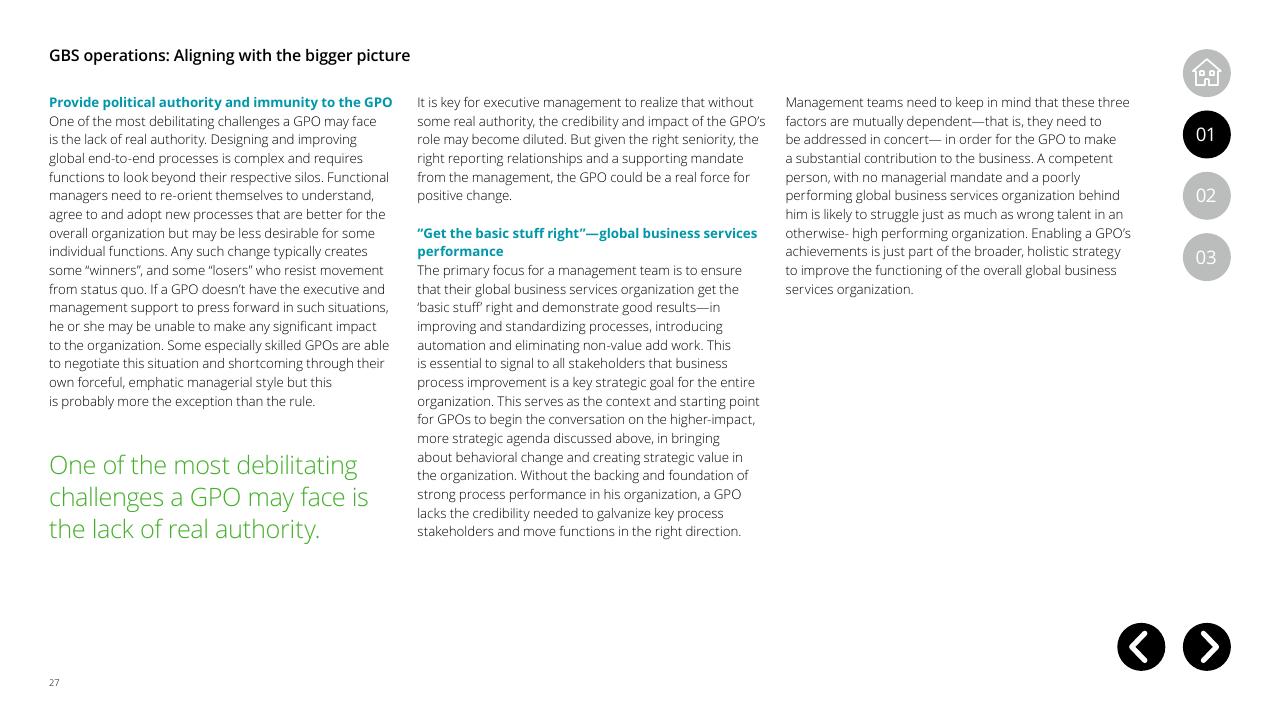 Text slide 27 from Global Business Services Performance Improvement Deloitte