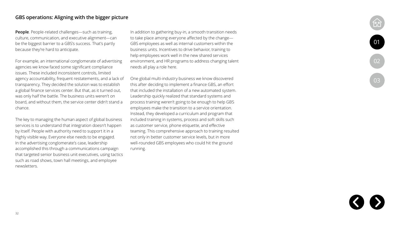Text slide 32 from Global Business Services Performance Improvement Deloitte