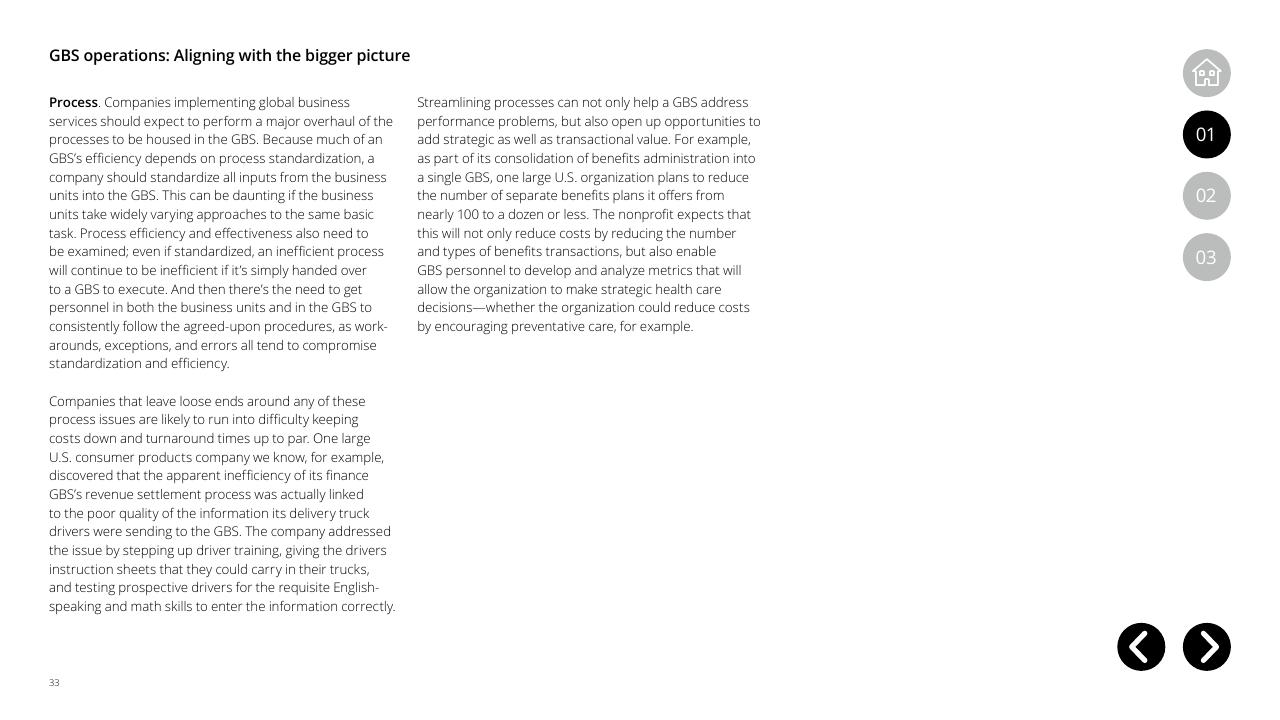 Text slide 33 from Global Business Services Performance Improvement Deloitte