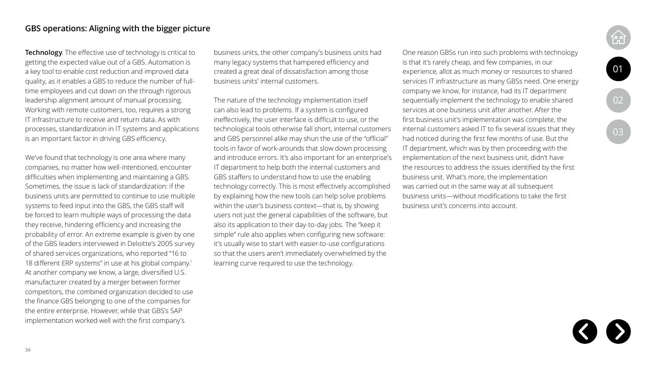 Text slide 34 from Global Business Services Performance Improvement Deloitte