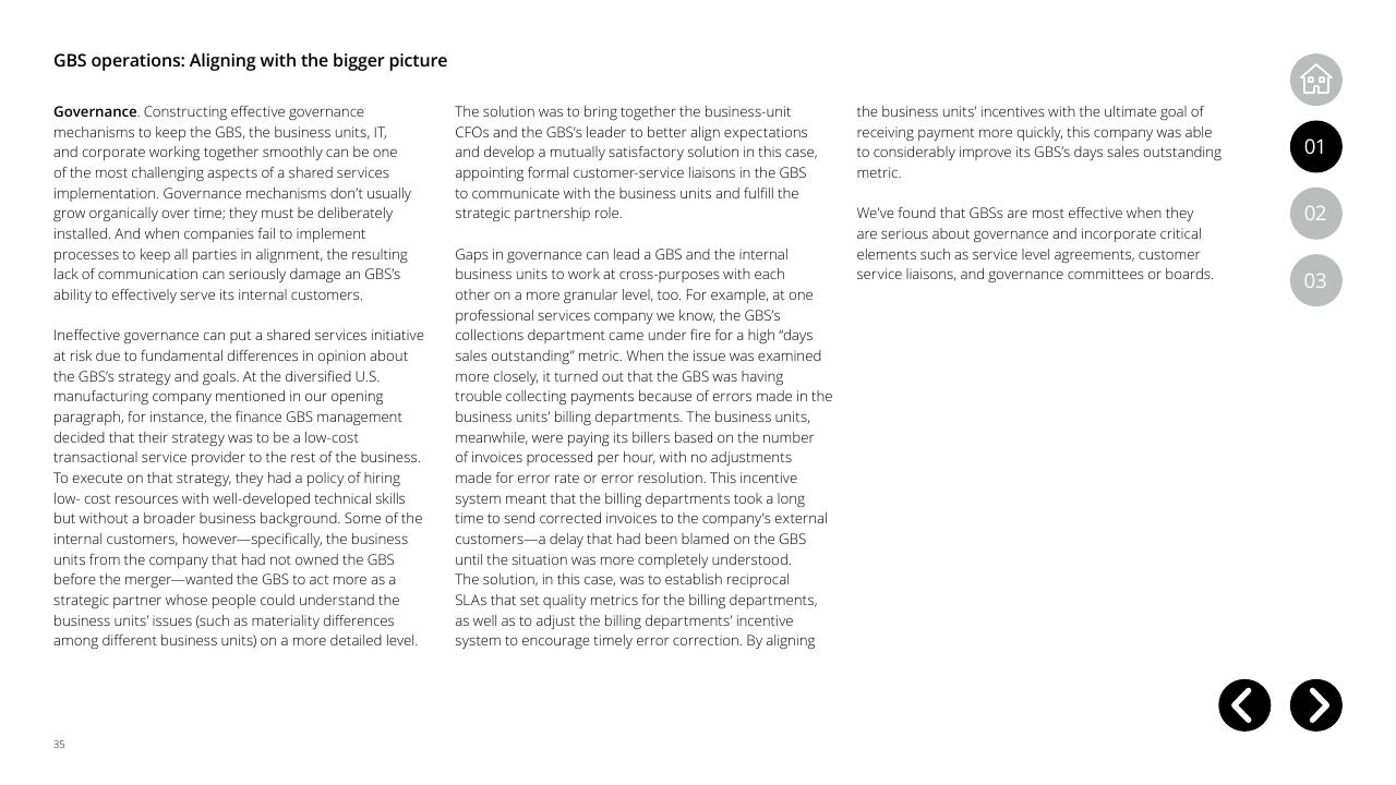 Text slide 35 from Global Business Services Performance Improvement Deloitte