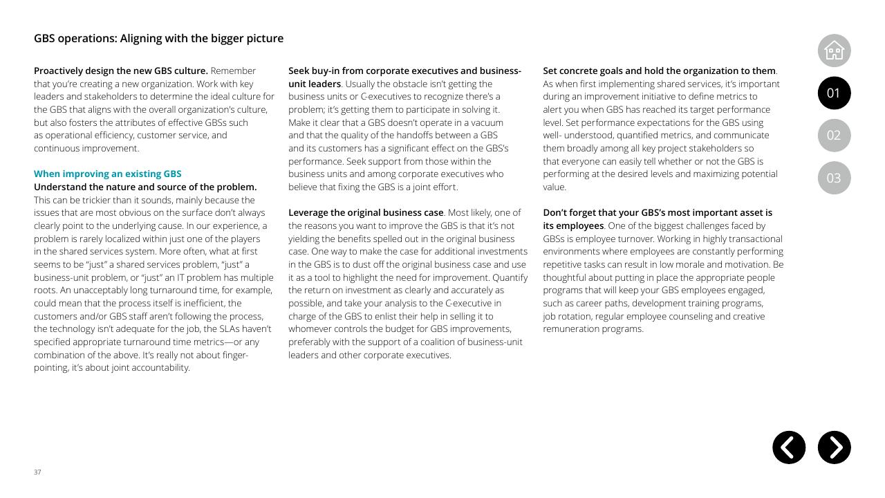 Text slide 37 from Global Business Services Performance Improvement Deloitte