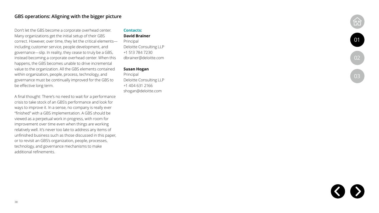 Text slide 38 from Global Business Services Performance Improvement Deloitte