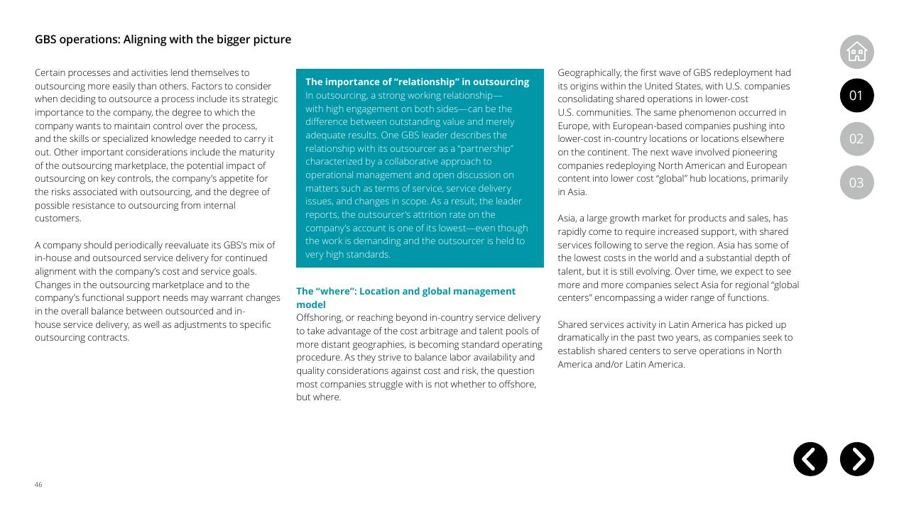 Text slide 46 from Global Business Services Performance Improvement Deloitte