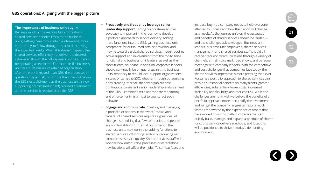 Text slide 50 from Global Business Services Performance Improvement Deloitte