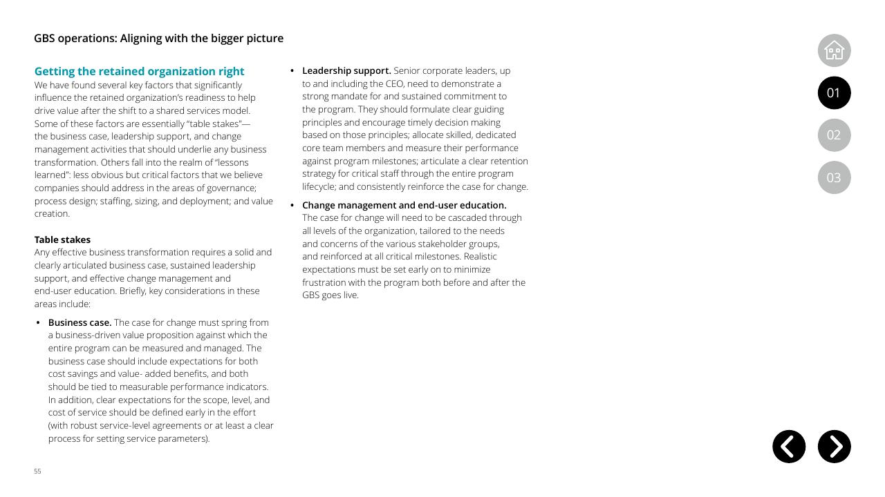 Text slide 55 from Global Business Services Performance Improvement Deloitte