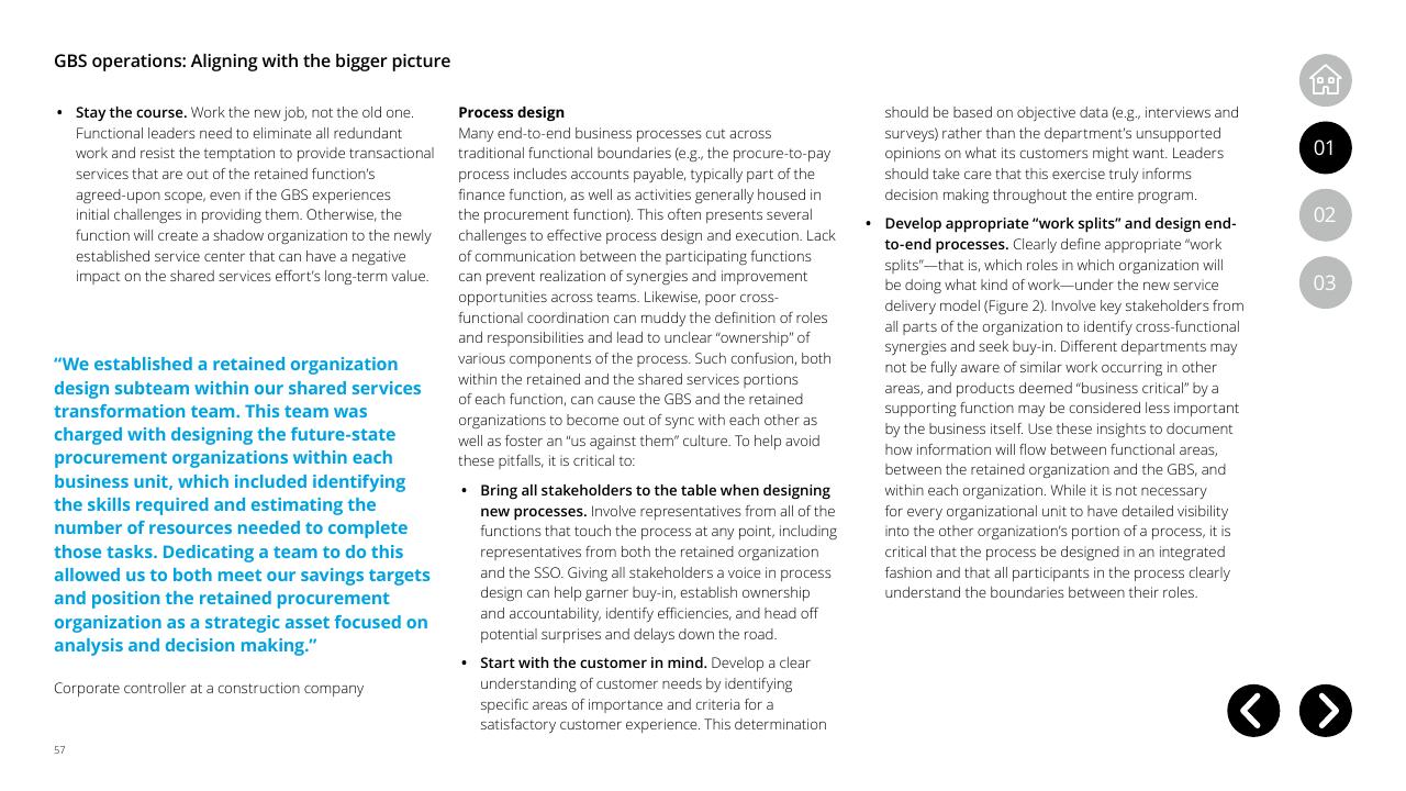 Text slide 57 from Global Business Services Performance Improvement Deloitte