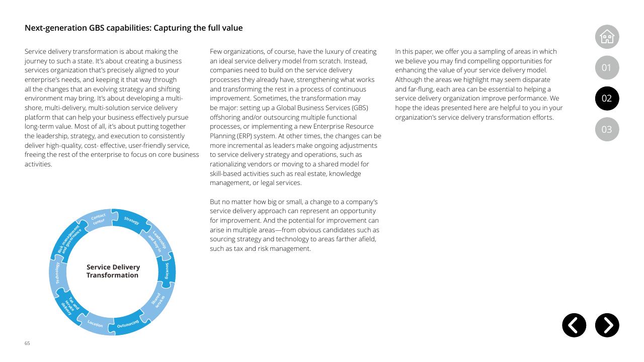 Framework slide 65 from Global Business Services Performance Improvement Deloitte