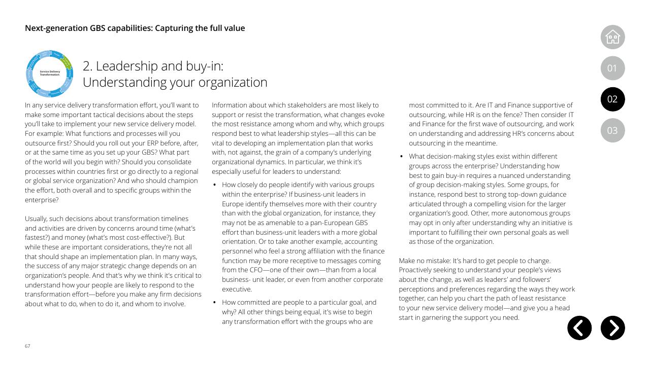 Text slide 67 from Global Business Services Performance Improvement Deloitte