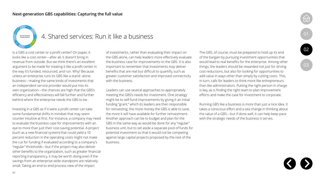 Text slide 69 from Global Business Services Performance Improvement Deloitte