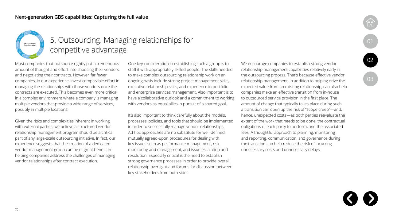 Text slide 70 from Global Business Services Performance Improvement Deloitte