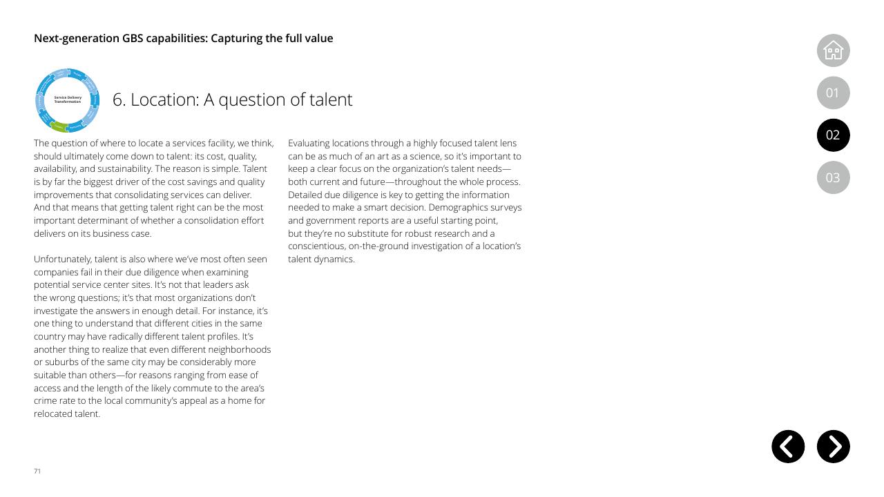 Text slide 71 from Global Business Services Performance Improvement Deloitte