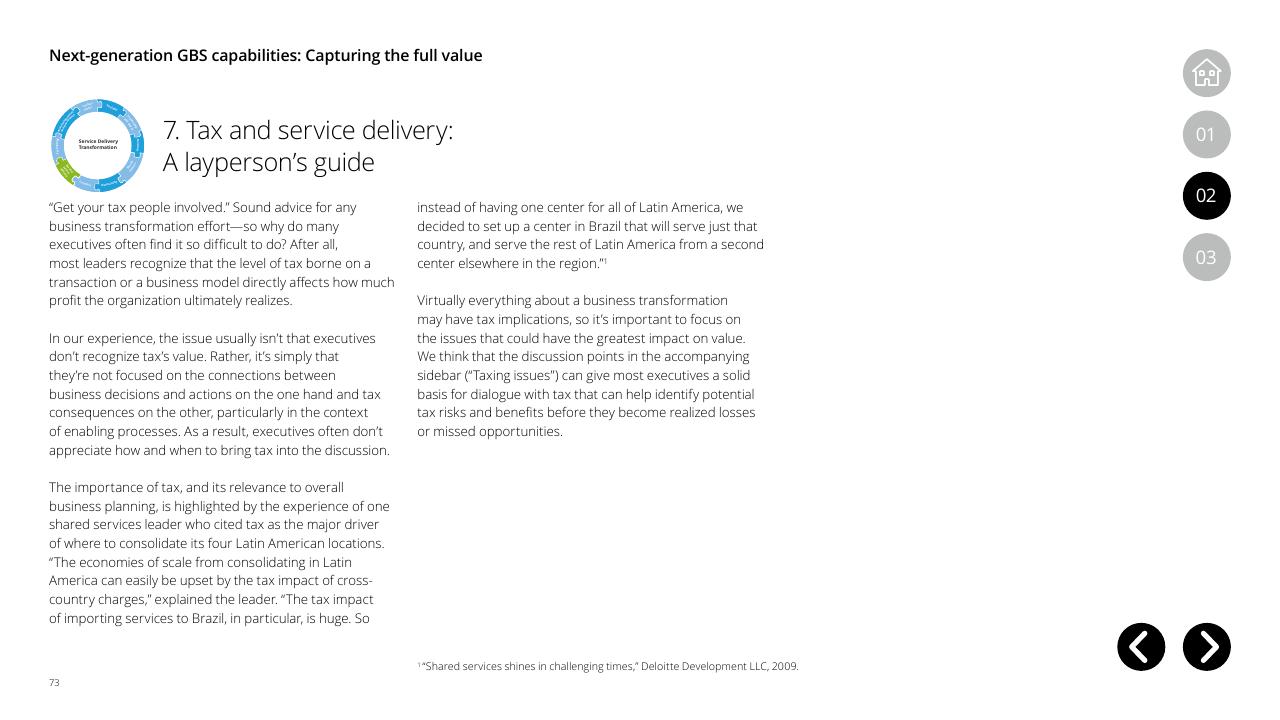 Text slide 73 from Global Business Services Performance Improvement Deloitte