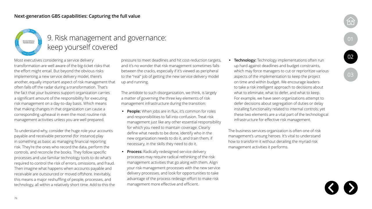 Text slide 76 from Global Business Services Performance Improvement Deloitte
