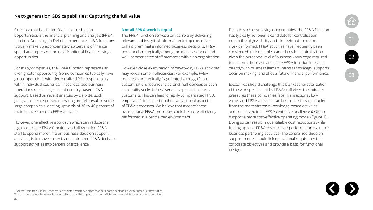 Text slide 82 from Global Business Services Performance Improvement Deloitte