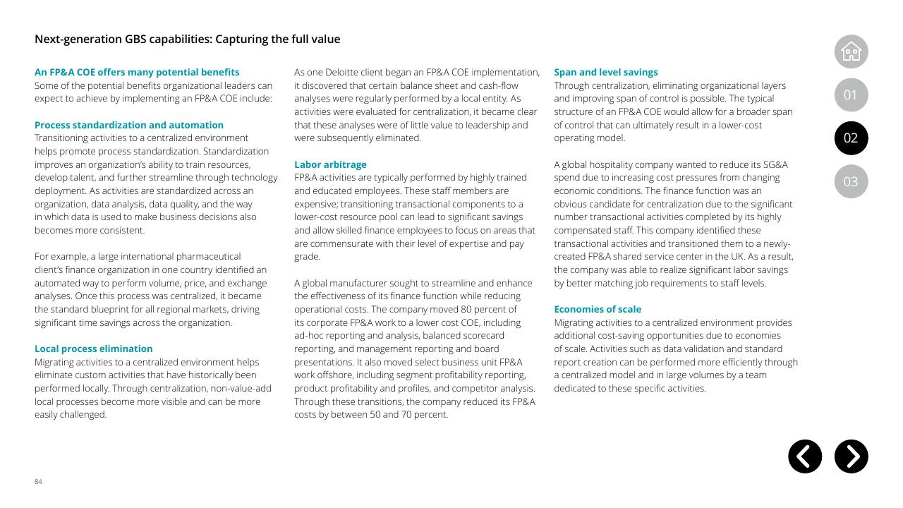 Text slide 84 from Global Business Services Performance Improvement Deloitte