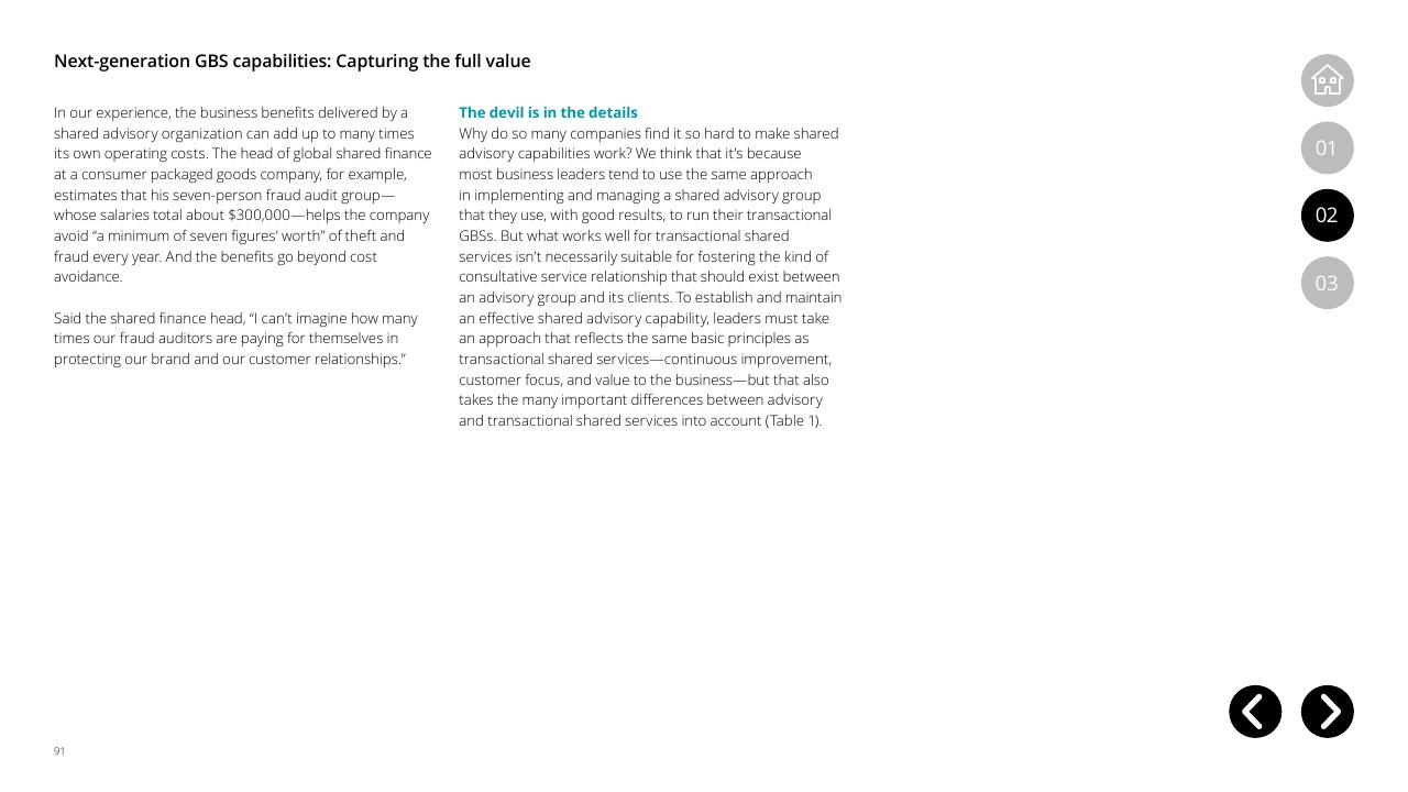 Text slide 91 from Global Business Services Performance Improvement Deloitte