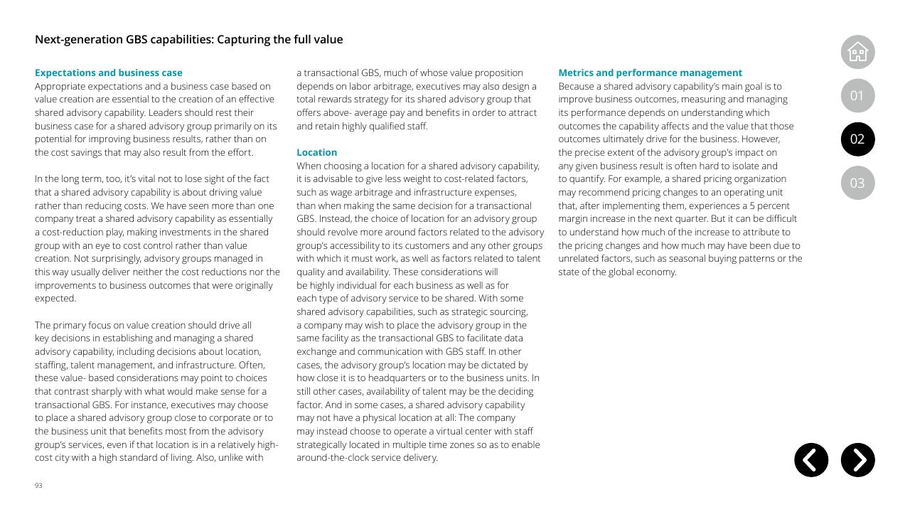 Text slide 93 from Global Business Services Performance Improvement Deloitte