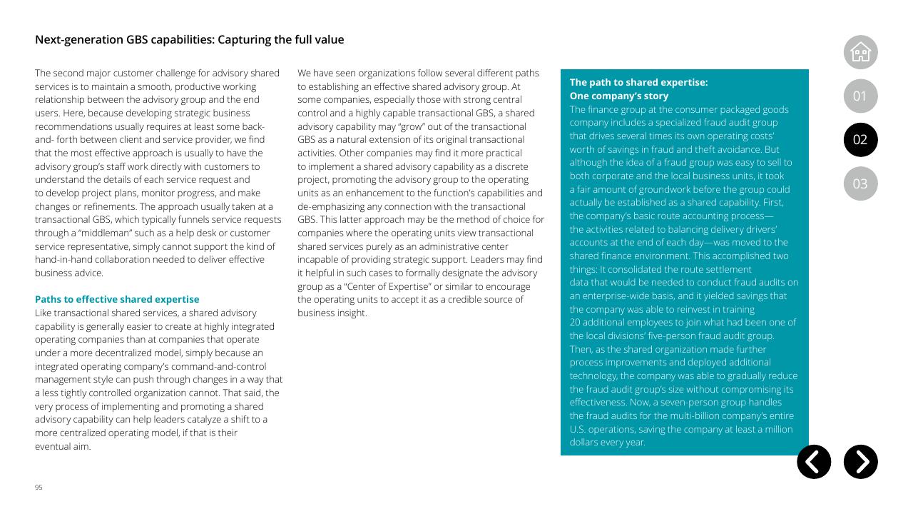 Text slide 95 from Global Business Services Performance Improvement Deloitte