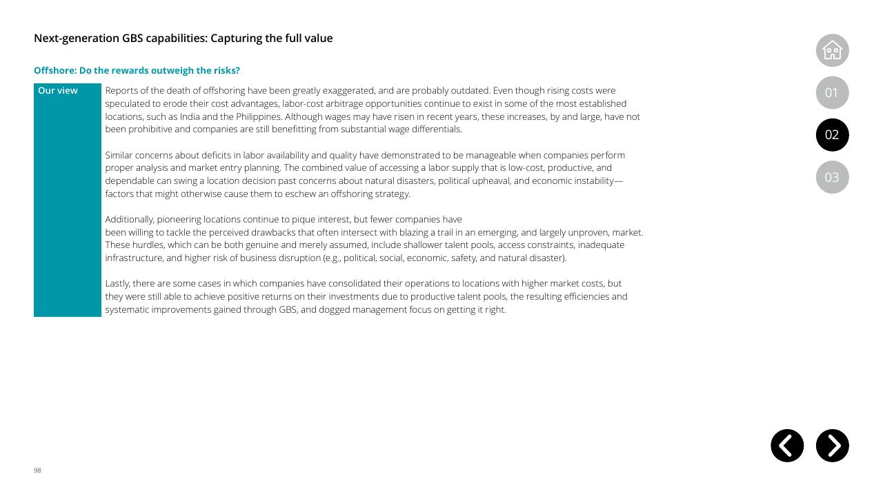 Text slide 98 from Global Business Services Performance Improvement Deloitte