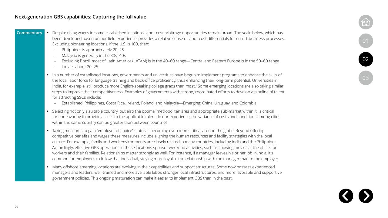 Text slide 99 from Global Business Services Performance Improvement Deloitte