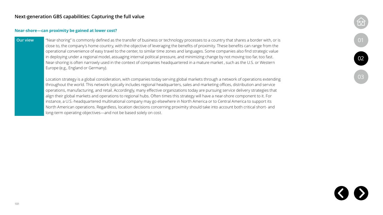 Text slide 101 from Global Business Services Performance Improvement Deloitte