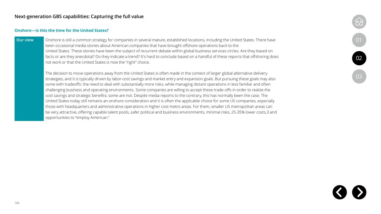 Text slide 104 from Global Business Services Performance Improvement Deloitte