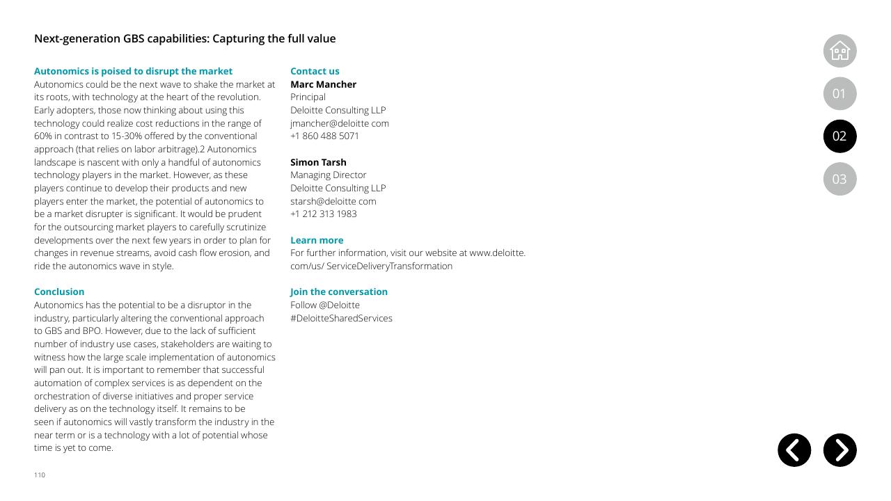 Text slide 110 from Global Business Services Performance Improvement Deloitte