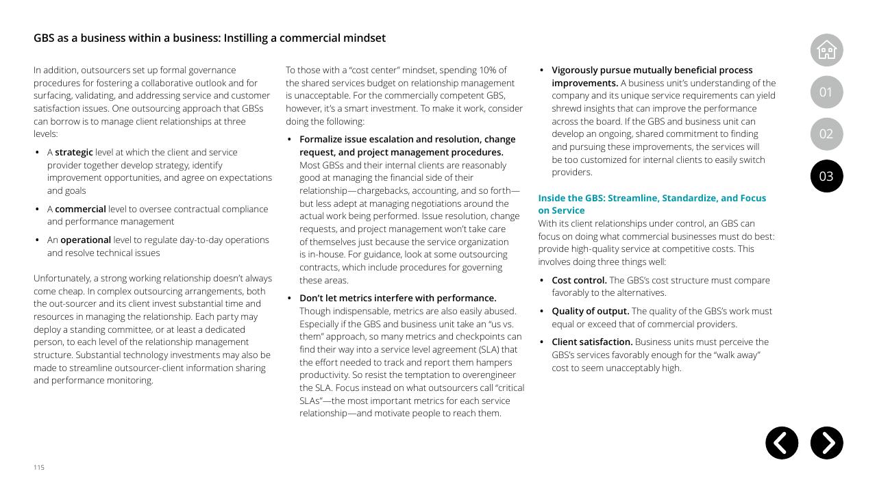 Text slide 115 from Global Business Services Performance Improvement Deloitte