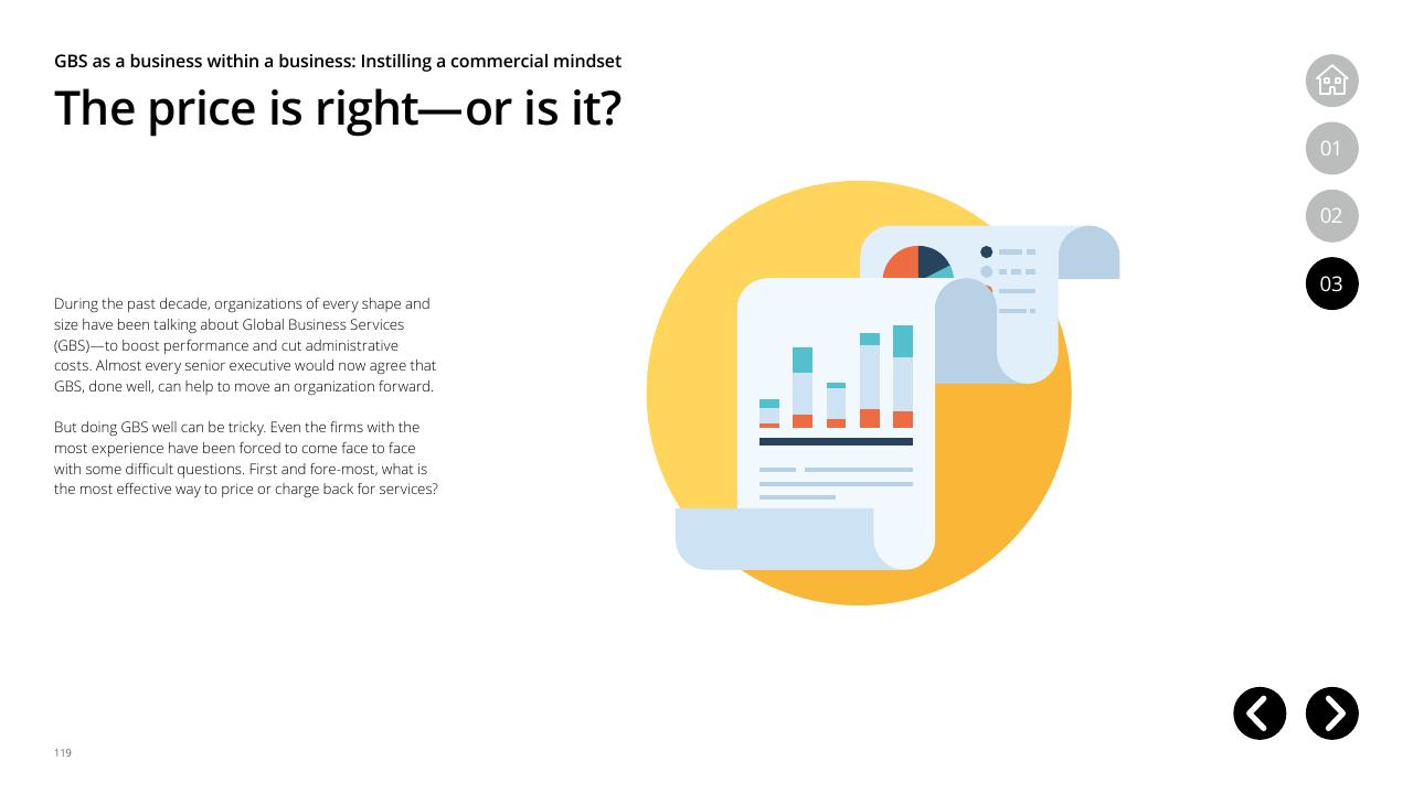 Text slide 119 from Global Business Services Performance Improvement Deloitte