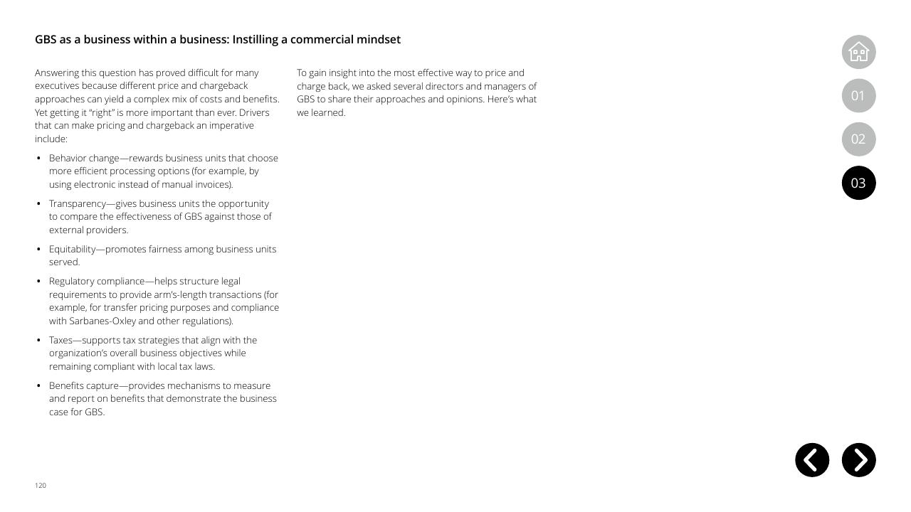 Text slide 120 from Global Business Services Performance Improvement Deloitte