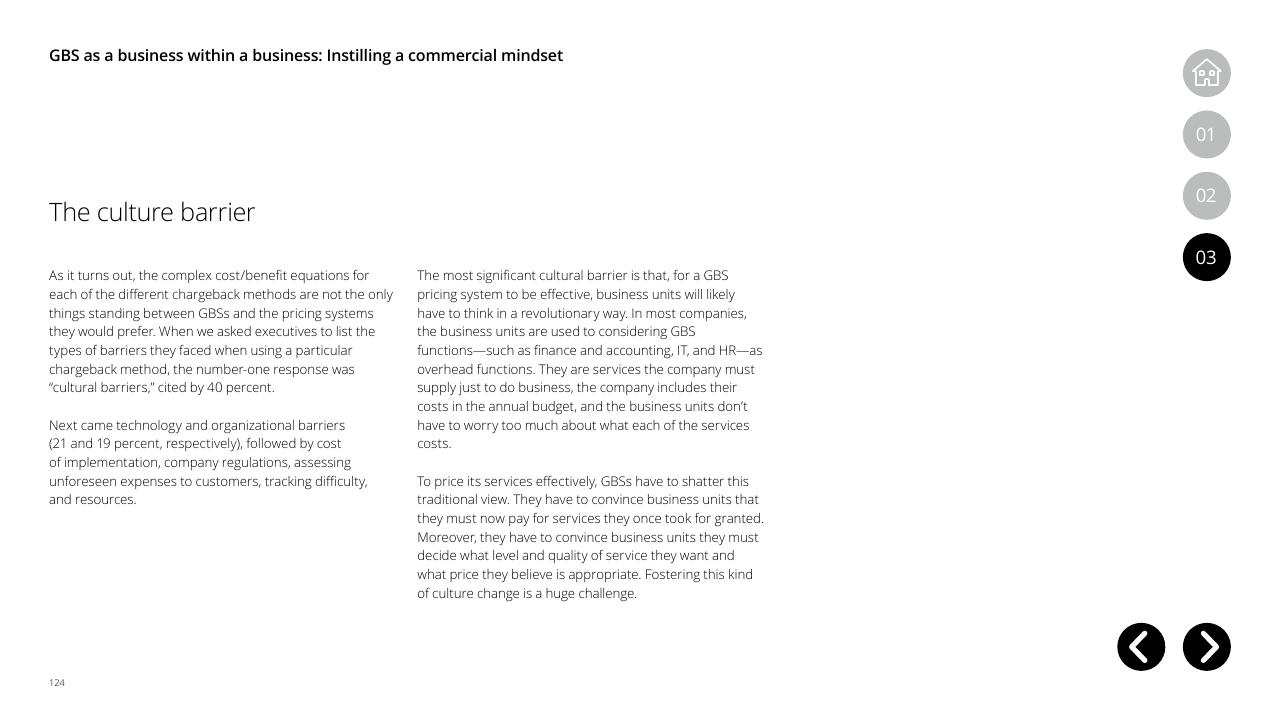 Text slide 124 from Global Business Services Performance Improvement Deloitte
