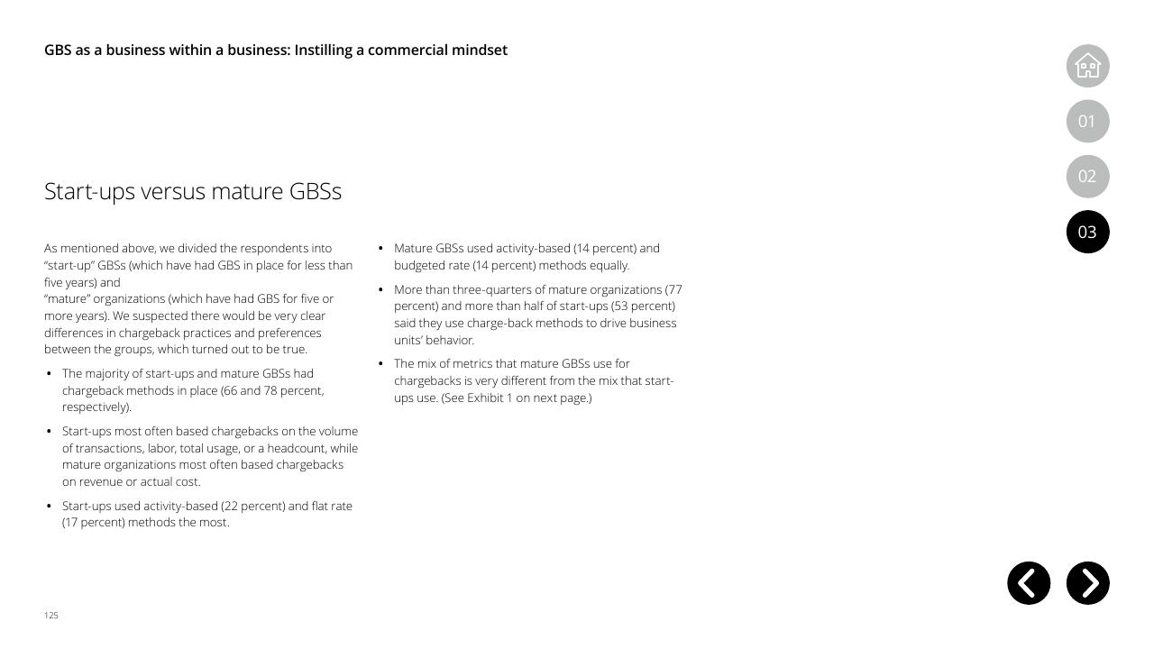 Text slide 125 from Global Business Services Performance Improvement Deloitte