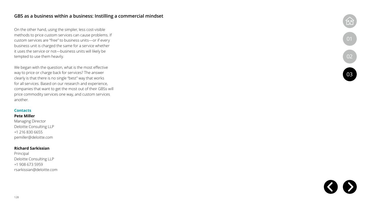 Text slide 128 from Global Business Services Performance Improvement Deloitte