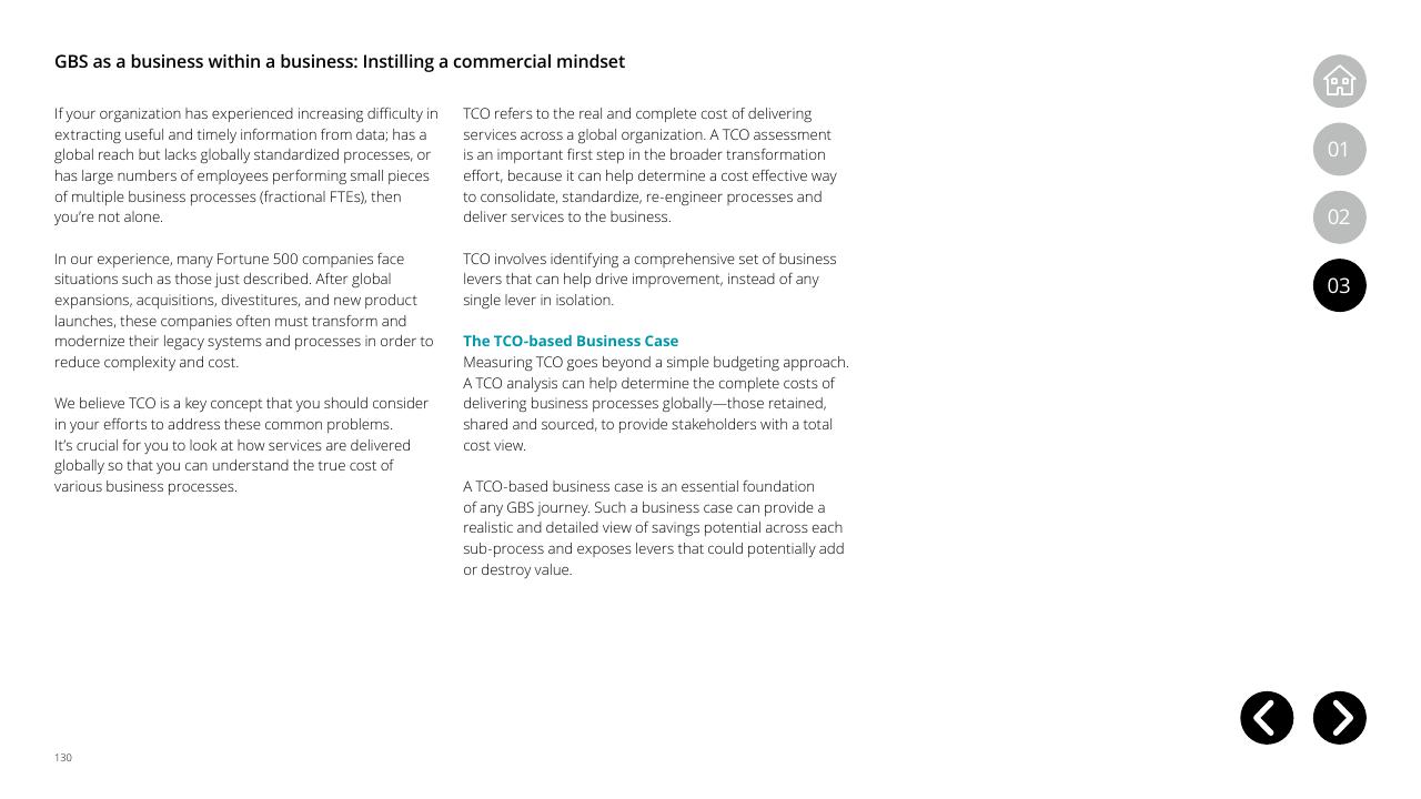 Text slide 130 from Global Business Services Performance Improvement Deloitte