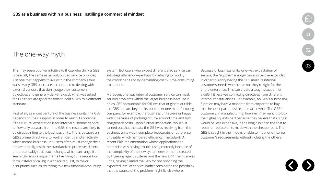 Text slide 135 from Global Business Services Performance Improvement Deloitte