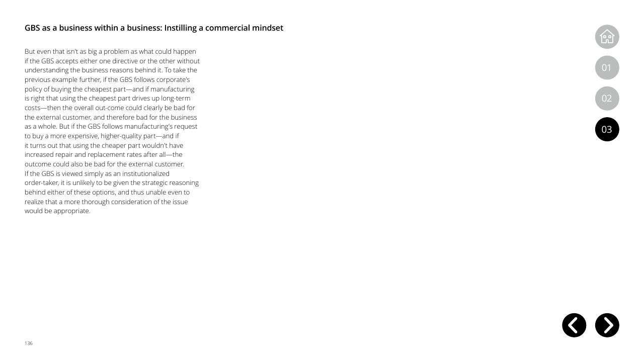 Text slide 136 from Global Business Services Performance Improvement Deloitte