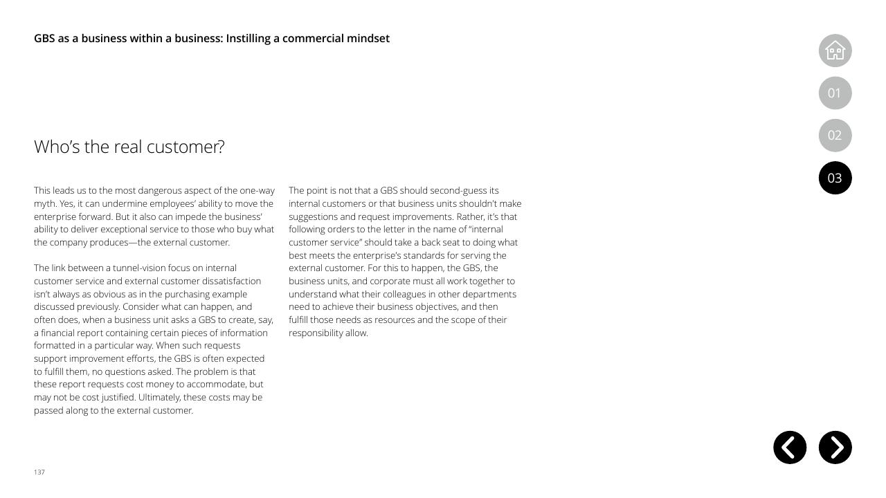 Text slide 137 from Global Business Services Performance Improvement Deloitte