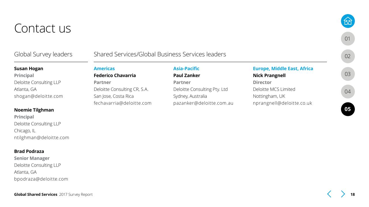 Team slide 18 from Global Shared Services 2017 Survey Report Deloitte