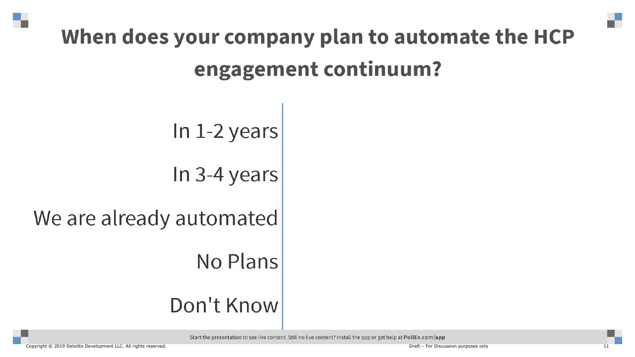 Text slide 11 from Hcp Engagement End To End Continuum Deloitte