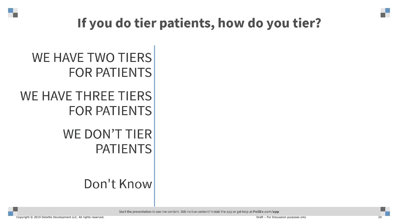 Text slide 20 from Hcp Engagement End To End Continuum Deloitte