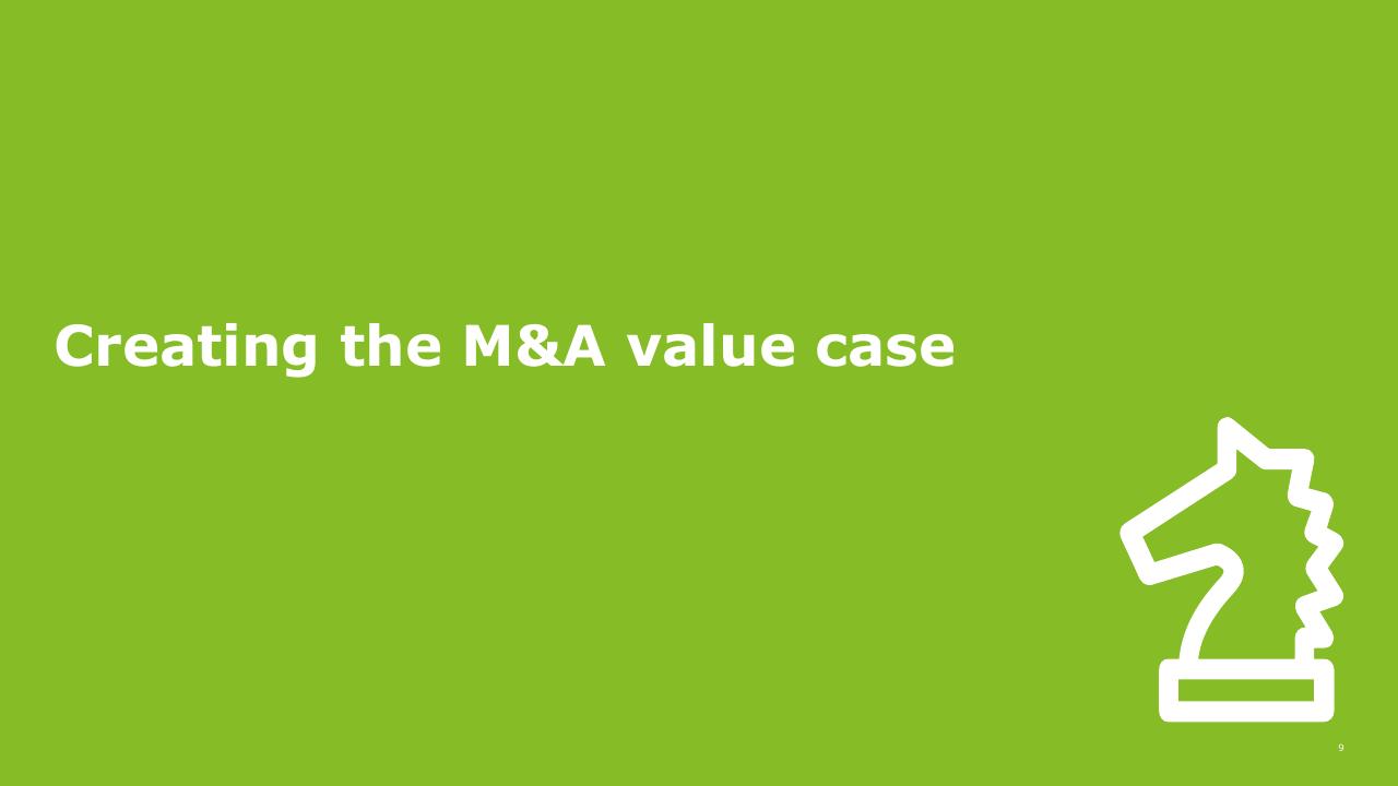 Section Divider slide 9 from How To Gain Value From Ma Deloitte