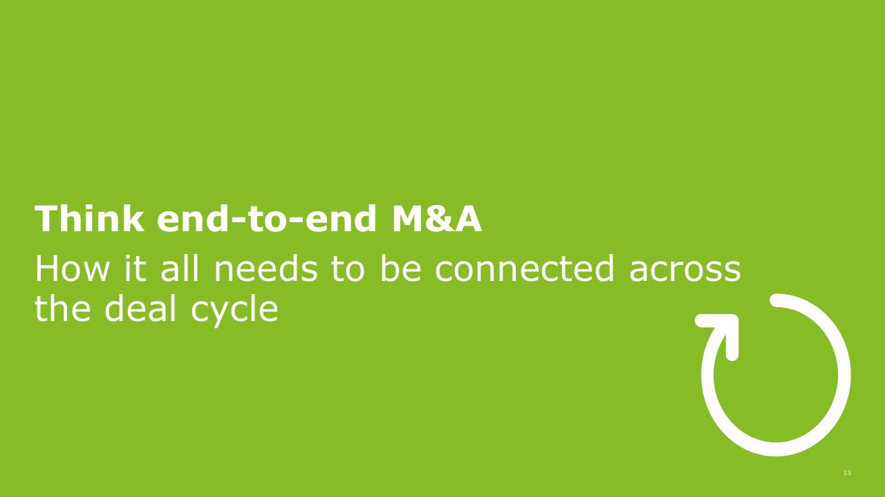 Section Divider slide 13 from How To Gain Value From Ma Deloitte