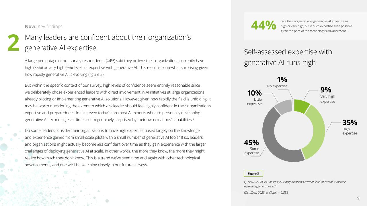Chart slide 9 from Insights From The Leading Edge Of Generative AI Adoption Deloitte