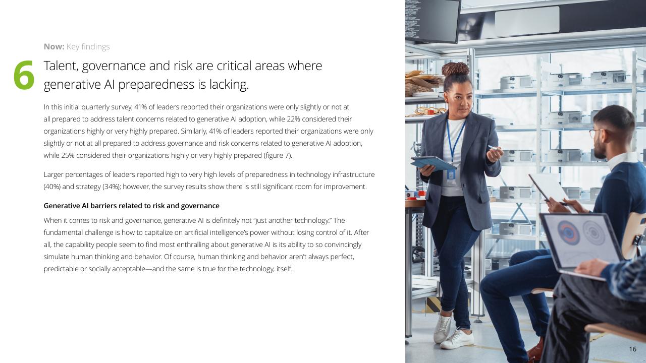 Text slide 16 from Insights From The Leading Edge Of Generative AI Adoption Deloitte