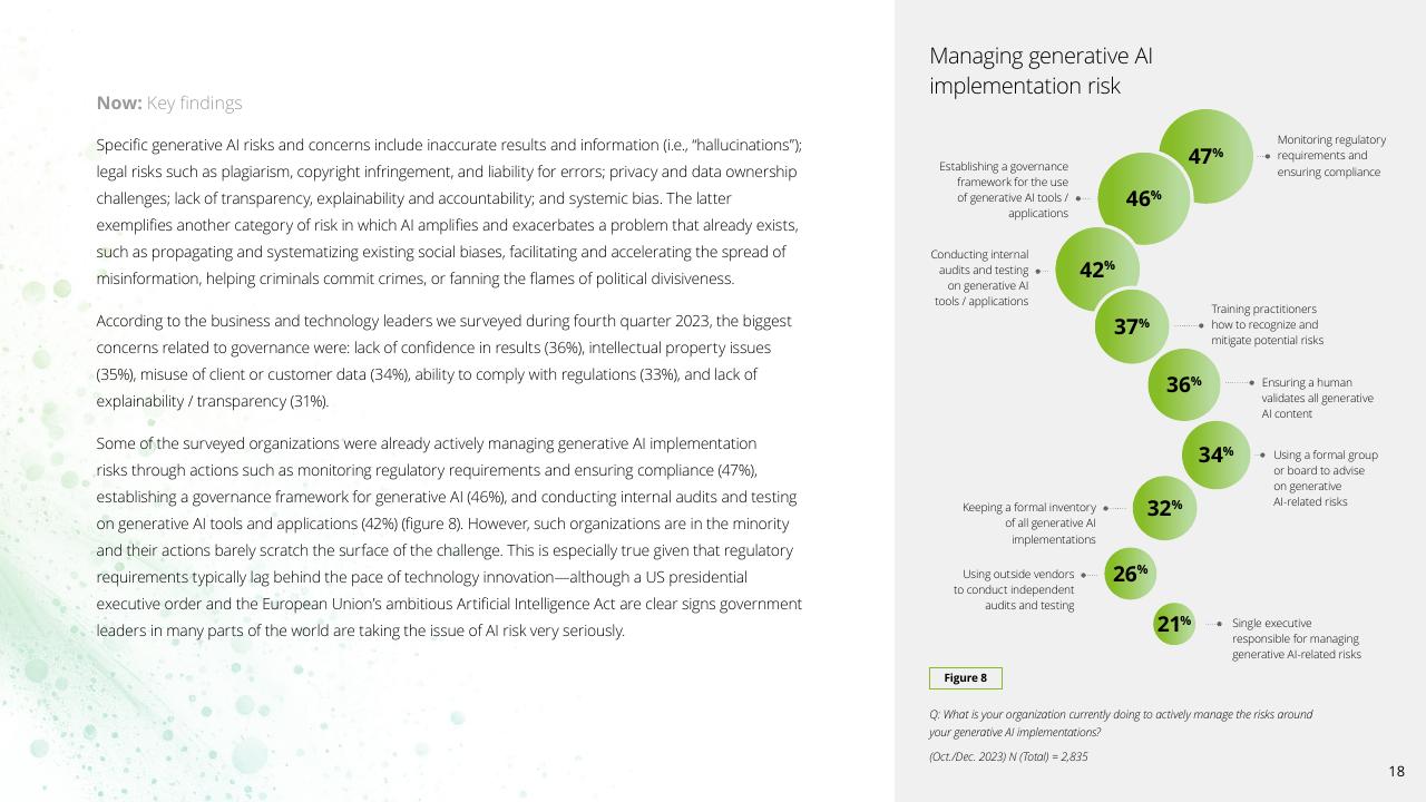 Chart slide 18 from Insights From The Leading Edge Of Generative AI Adoption Deloitte