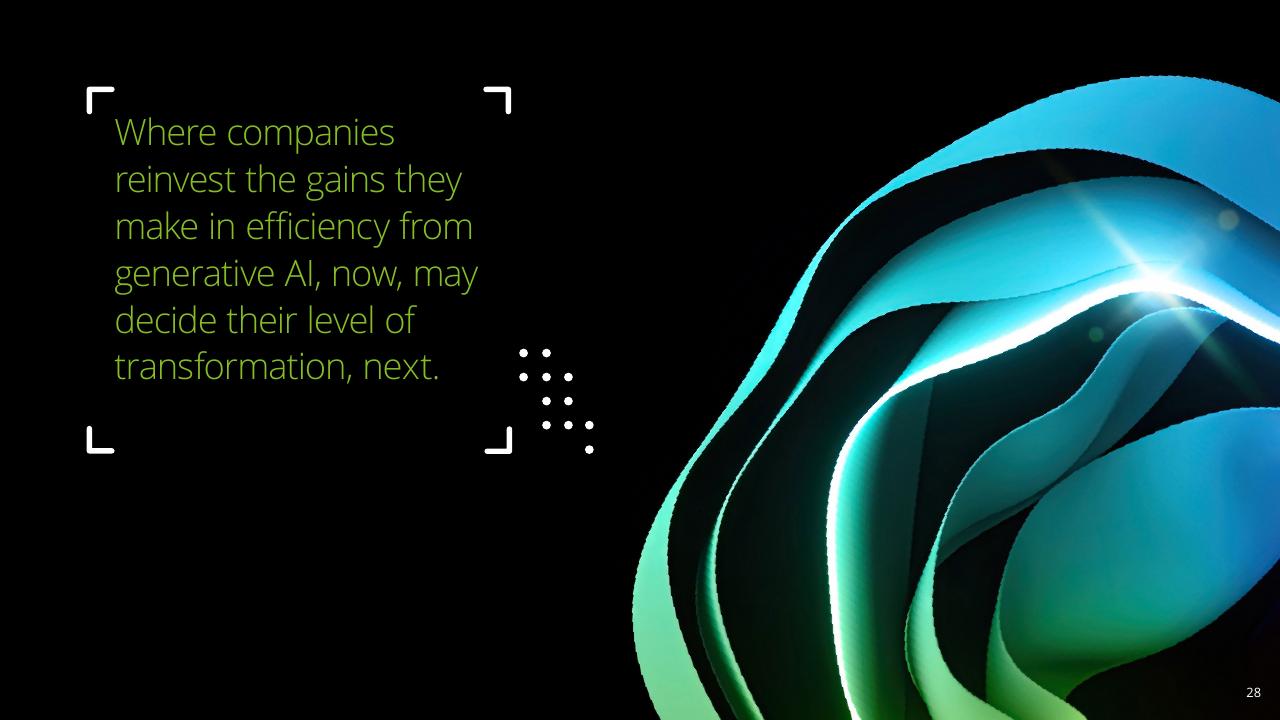 Text slide 28 from Insights From The Leading Edge Of Generative AI Adoption Deloitte