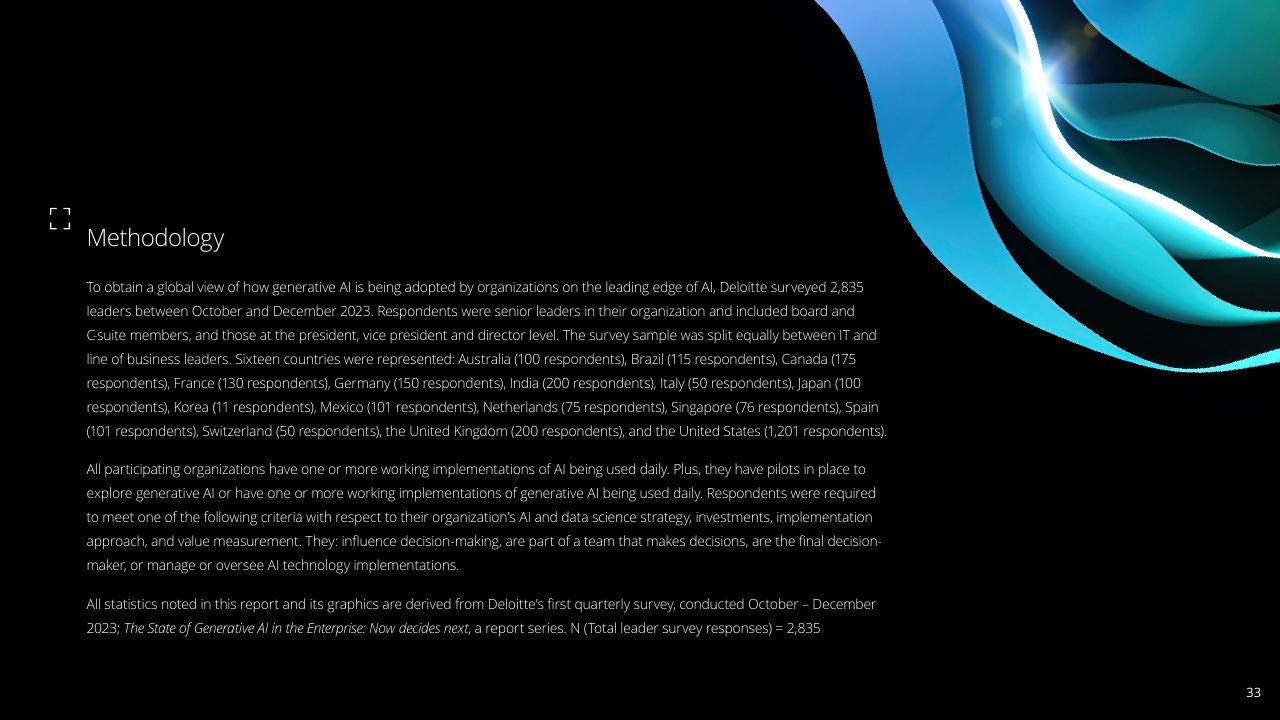 Text slide 33 from Insights From The Leading Edge Of Generative AI Adoption Deloitte