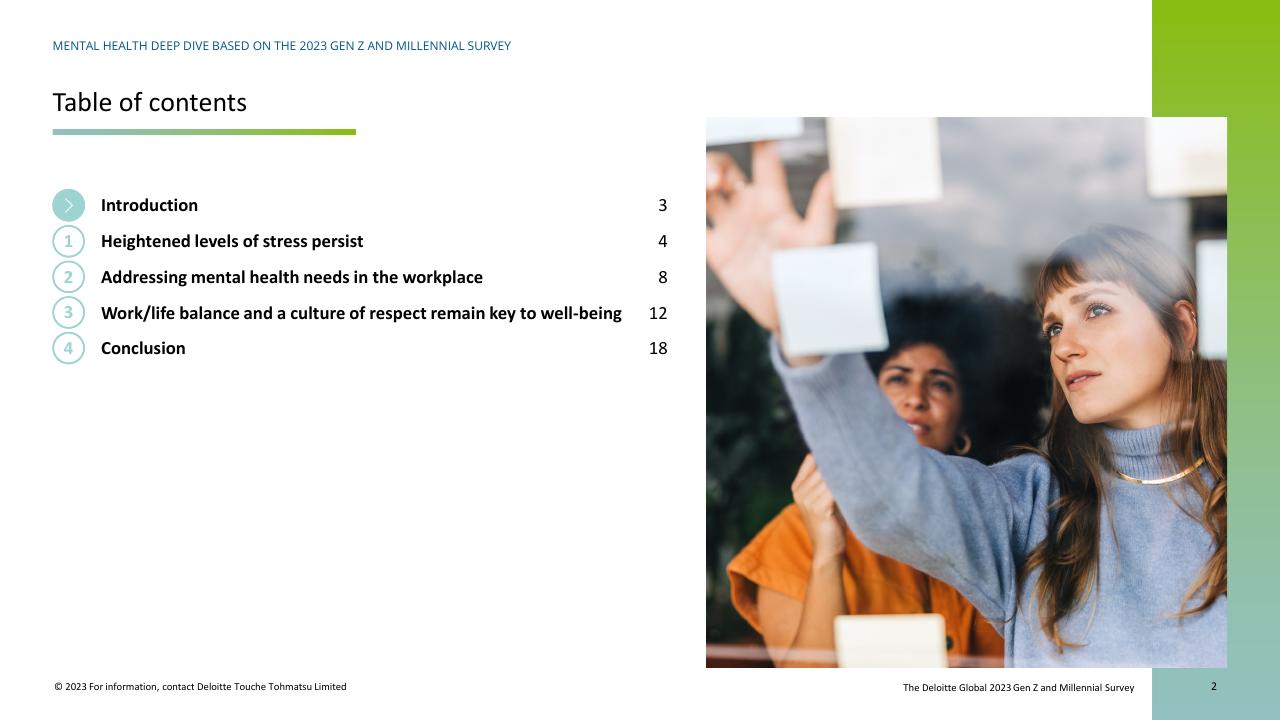 Agenda slide 2 from Mental Health Today A Deep Dive Based On The 2023 Gen Z And Millennial Survey Deloitte